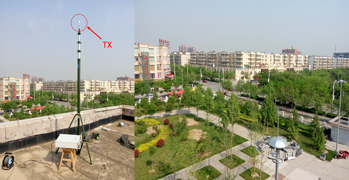基于信道测量的3-6 GHz城市环境传播特性研究
